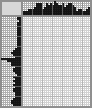 Japanese crossword «Devicka Rany Roerich, wife Svyatoslav Roerich» Japanese crossword «Devicka Rany Roerich, wife Svyatoslav Roerich»