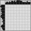 Japanese crossword «Girl» Japanese crossword «Girl»