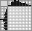 Japanese crossword «Girl» Japanese crossword «Girl»