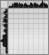 Japanese crossword «Girl» Japanese crossword «Girl»
