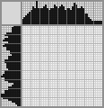 Japanese crossword «Girl» Japanese crossword «Girl»