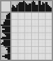 Japanese crossword &laquo;Girl&raquo;