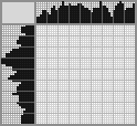 Japanese crossword «Girl» Japanese crossword «Girl»