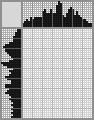 Japanese crossword «Girl» Japanese crossword «Girl»
