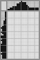 Japanese crossword &laquo;Emo girl&raquo;