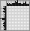 Random crossword