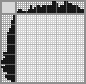 Japanese crossword &laquo;Girl&raquo;