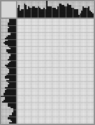 Japanese crossword «Girl» Japanese crossword «Girl»