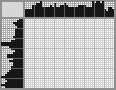 Japanese crossword «Girl» Japanese crossword «Girl»
