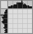 Japanese crossword «Girl» Japanese crossword «Girl»