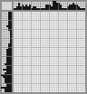 Random crossword