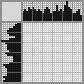 Japanese crossword &laquo;Girl&raquo;