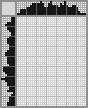 Japanese crossword «Girl» Japanese crossword «Girl»