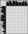 Japanese crossword «Chibi girl» Japanese crossword «Chibi girl»