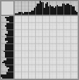 Japanese crossword «Girl irons iron dress» Japanese crossword «Girl irons iron dress»
