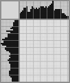 Japanese crossword «The girl is on the phone» Japanese crossword «The girl is on the phone»
