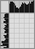 Japanese crossword «Girl and seagulls» Japanese crossword «Girl and seagulls»