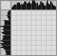 Japanese crossword «Girl and doll» Japanese crossword «Girl and doll»