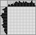 Japanese crossword «Girl and pony» Japanese crossword «Girl and pony»