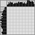 Japanese crossword &laquo;Girl and bird&raquo;