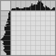Japanese crossword &laquo;Girl and puppy&raquo;