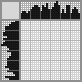 Japanese crossword &laquo;Girl and puppy&raquo;
