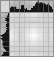Japanese crossword &laquo;Girl and shopping cart&raquo;