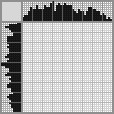 Japanese crossword «Girl and apple tree» Japanese crossword «Girl and apple tree»