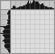 Japanese crossword «The girl plays the pipe» Japanese crossword «The girl plays the pipe»