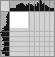Japanese crossword «Girl plays piano» Japanese crossword «Girl plays piano»