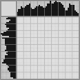 Japanese crossword &laquo;Girl plays with cubes&raquo;
