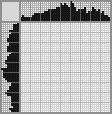 Japanese crossword «A girl plays with a doll» Japanese crossword «A girl plays with a doll»