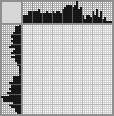 Japanese crossword «Girl playing with whirligig» Japanese crossword «Girl playing with whirligig»