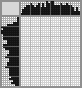 Random crossword