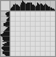 Japanese crossword «The girl admires the butterfly» Japanese crossword «The girl admires the butterfly»