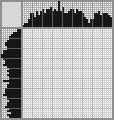Japanese crossword «The girl washes the window» Japanese crossword «The girl washes the window»