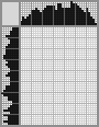 Japanese crossword «Girl on a swing» Japanese crossword «Girl on a swing»