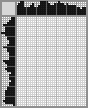 Japanese crossword «The girl on the balloon» Japanese crossword «The girl on the balloon»