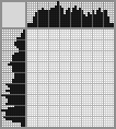 Japanese crossword «Girl on a bicycle» Japanese crossword «Girl on a bicycle»