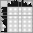 Japanese crossword &laquo;Girl puts on skates&raquo;