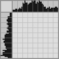 Japanese crossword «Girl pours tea» Japanese crossword «Girl pours tea»