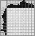 Japanese crossword «The girl writes a letter» Japanese crossword «The girl writes a letter»