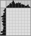 Japanese crossword «Girl under an umbrella» Japanese crossword «Girl under an umbrella»