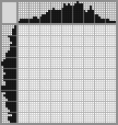 Japanese crossword «Girl under an umbrella» Japanese crossword «Girl under an umbrella»