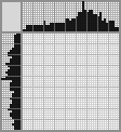 Japanese crossword «Girl under an umbrella» Japanese crossword «Girl under an umbrella»