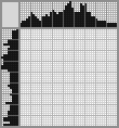 Japanese crossword &laquo;Girl sweeps&raquo;