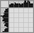 Japanese crossword «Teen girl» Japanese crossword «Teen girl»