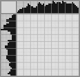 Japanese crossword «Girl sings puppy» Japanese crossword «Girl sings puppy»