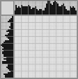 Japanese crossword &laquo;A girl pours a flower&raquo;