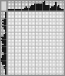 Japanese crossword «Crescent girl» Japanese crossword «Crescent girl»